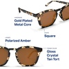 image:imageBlenders Eyewear Sydney  Polarized Sunglasses with GoldPlated Metal Core  100 UV Protection  For Men amp WomenTort