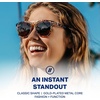 image:imageBlenders Eyewear Sydney  Polarized Sunglasses with GoldPlated Metal Core  100 UV Protection  For Men amp WomenTort