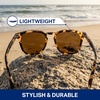 image:imageBlenders Eyewear Sydney  Polarized Sunglasses with GoldPlated Metal Core  100 UV Protection  For Men amp WomenTort