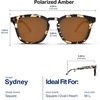image:imageBlenders Eyewear Sydney  Polarized Sunglasses with GoldPlated Metal Core  100 UV Protection  For Men amp WomenTort