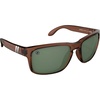 image:imageBlenders Eyewear Canyon  Polarized Sunglasses  Active Style Durable Frame  100 UV Protection  For Men amp WomenCoffee