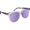 image:imageBlenders Eyewear Grove  Polarized Sunglasses  Butterfly Frames with Acetate Temples  100 UV Protection  For WomenLilac Lush