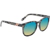 image:imageBlenders Eyewear H Series  Polarized Sunglasses  Round Cat Eye Spring Loaded Hinge  100 UV Protection  For Women  Aloha Spice