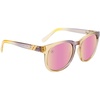 image:imageBlenders Eyewear H Series  Polarized Sunglasses  Round Cat Eye Spring Loaded Hinge  100 UV Protection  For Women  Pink Lemonade