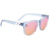 image:imageBlenders Eyewear H Series  Polarized Sunglasses  Round Cat Eye Spring Loaded Hinge  100 UV Protection  For WomenPacific Grace