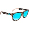 image:imageBlenders Eyewear L Series  Polarized Sunglasses  Classic Simple Frames  100 UV Protection  For Men amp WomenJungle Rain