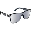 image:imageBlenders Eyewear Millenia DX  Polarized Sunglasses  ScratchResistant Durable Design Metal Core for Enhanced Fit  100 UV Protection  For Men amp Women  ORBR I