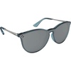 image:imageBlenders Eyewear North Park X2  Polarized Sunglasses  Classic Shape Mixed Metal Frame  100 UV ProtectionCool Edge