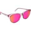 image:imageBlenders Eyewear Palmy  Polarized Sunglasses  CatEye Frames  100 UV Protection  For Women  Neon Angel