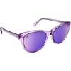 image:imageBlenders Eyewear Palmy  Polarized Sunglasses  CatEye Frames  100 UV Protection  For WomenLilac Lush