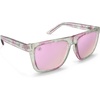 image:imageBlenders Eyewear Romeo  Polarized Sunglasses  Durable amp Stylish Acetate Frame  100 UV Protection  For Men amp WomenPretty Gangsta