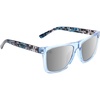 image:imageBlenders Eyewear Romeo  Polarized Sunglasses  Durable amp Stylish Acetate Frame  100 UV Protection  For Men and Women  Iron Clash
