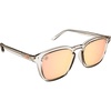 image:imageBlenders Eyewear Sydney  Polarized Sunglasses with GoldPlated Metal Core  100 UV Protection  For Men amp WomenSweet Diva