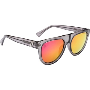 image:imageBlenders Eyewear Clover  Polarized Sunglasses  Durable amp Stylish  100 UV Protection  For Men amp WomenSpring Heat