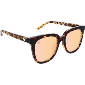 image:imageBlenders Eyewear Grove  Polarized Sunglasses  Butterfly Frames with Acetate Temples  100 UV Protection  For WomenWildcat Love
