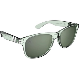 image:imageBlenders Eyewear M Class X2  Polarized Sunglasses  Round Lens Spring Loaded Hinge  100 UV Protection  For Men amp WomenSage Brook